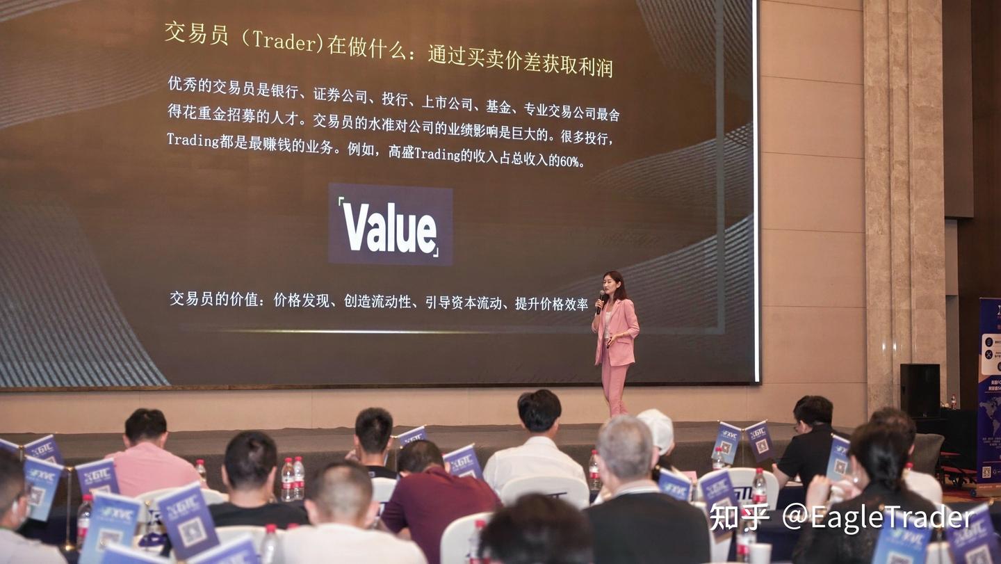 现货黄金哪个交易所